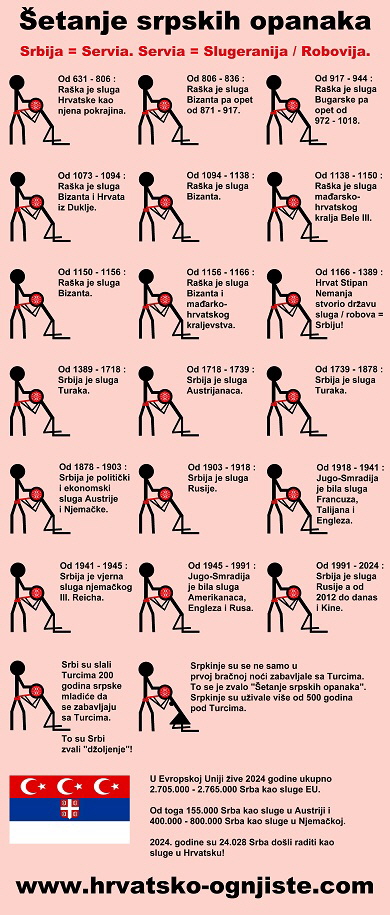 390 Srpske_sluge 1A 2